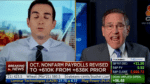 MAD MONEY! CNBC Hosts Throw Down LIVE ON AIR Over CoVID Shutdowns, Small Businesses