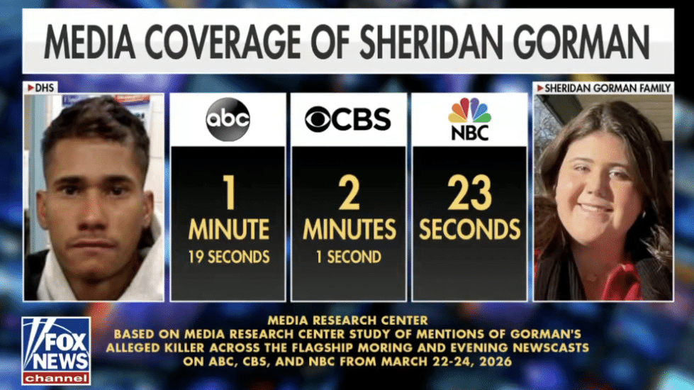 MEDIA MOB GOES MUTE: Networks Barely Cover Latest Alleged Murder by an Illegal Immigrant: MRC