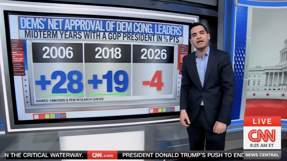 'THE BOTTOM HAS FALLEN OUT!': Enten Shares New Polling, 'Democrats Don't Like Their Own Leaders' [WATCH]